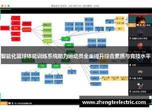 智能化篮球体能训练系统助力运动员全面提升综合素质与竞技水平